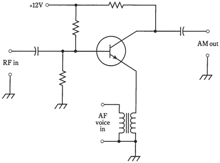 611_Amplitude modulation for voice.png